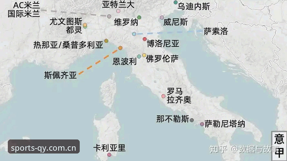 都灵德比实战布局指南：在qy球友会深度解析尤文图斯与都灵对决的胜负关键